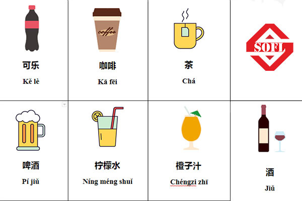 Bảng từ vựng trà sữa tiếng Trung và đồ uống phổ biến
